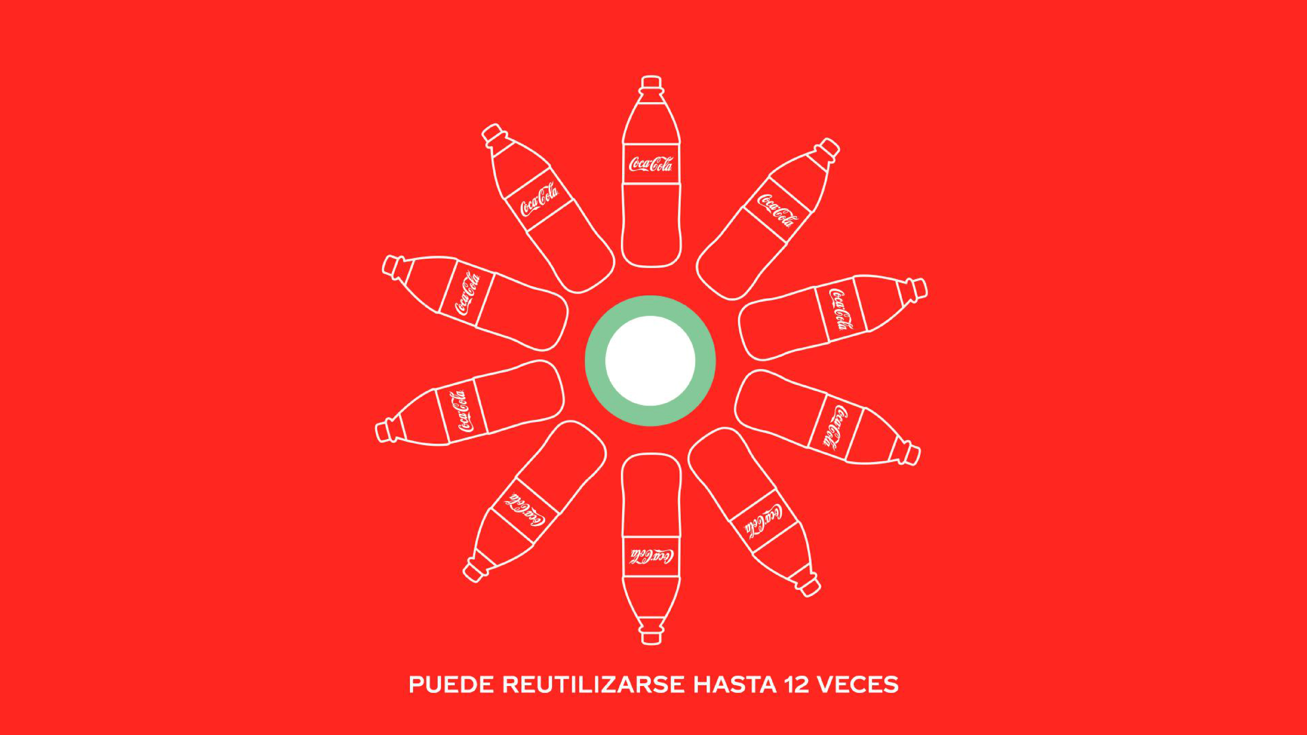 Información sobre los envases retornables 2