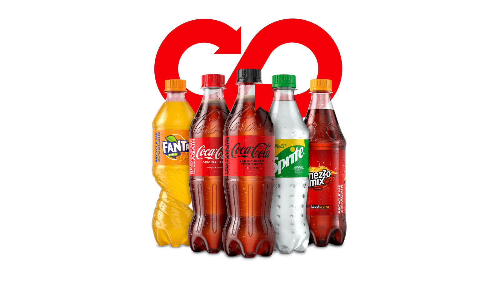 rPET Übersicht der Produkte von Coca-Cola Schweiz