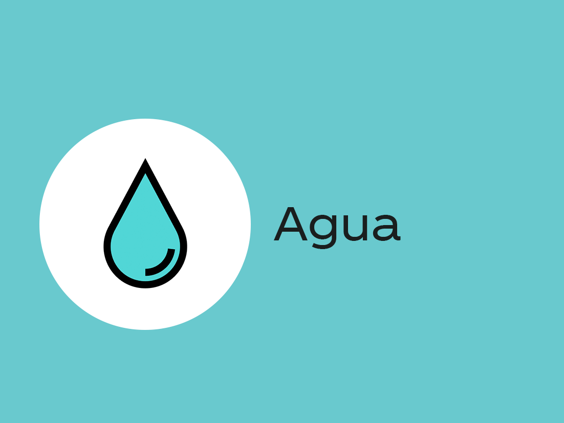 Icono de una gota de agua con la palabra 'Agua'