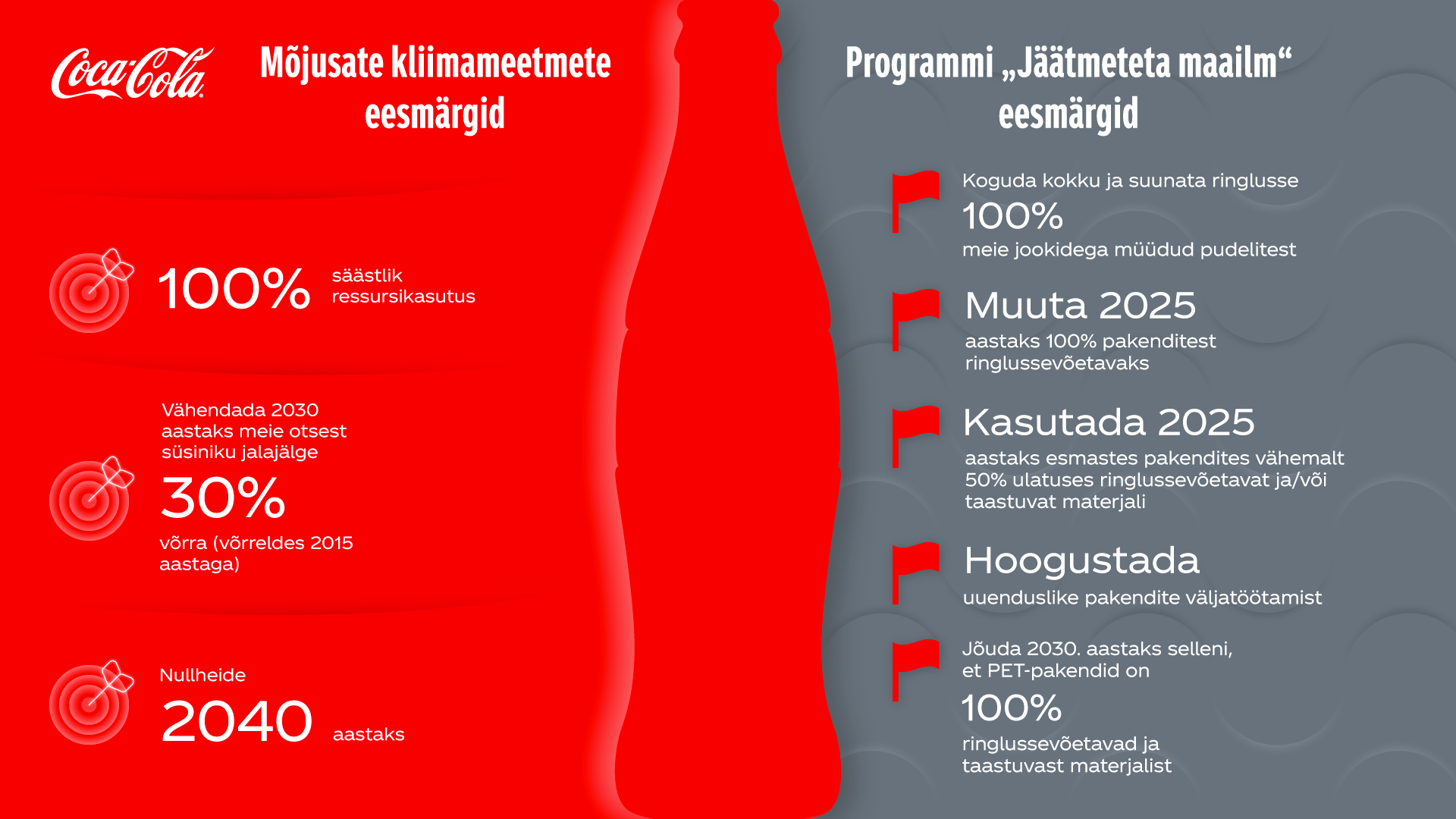 eesmärgid