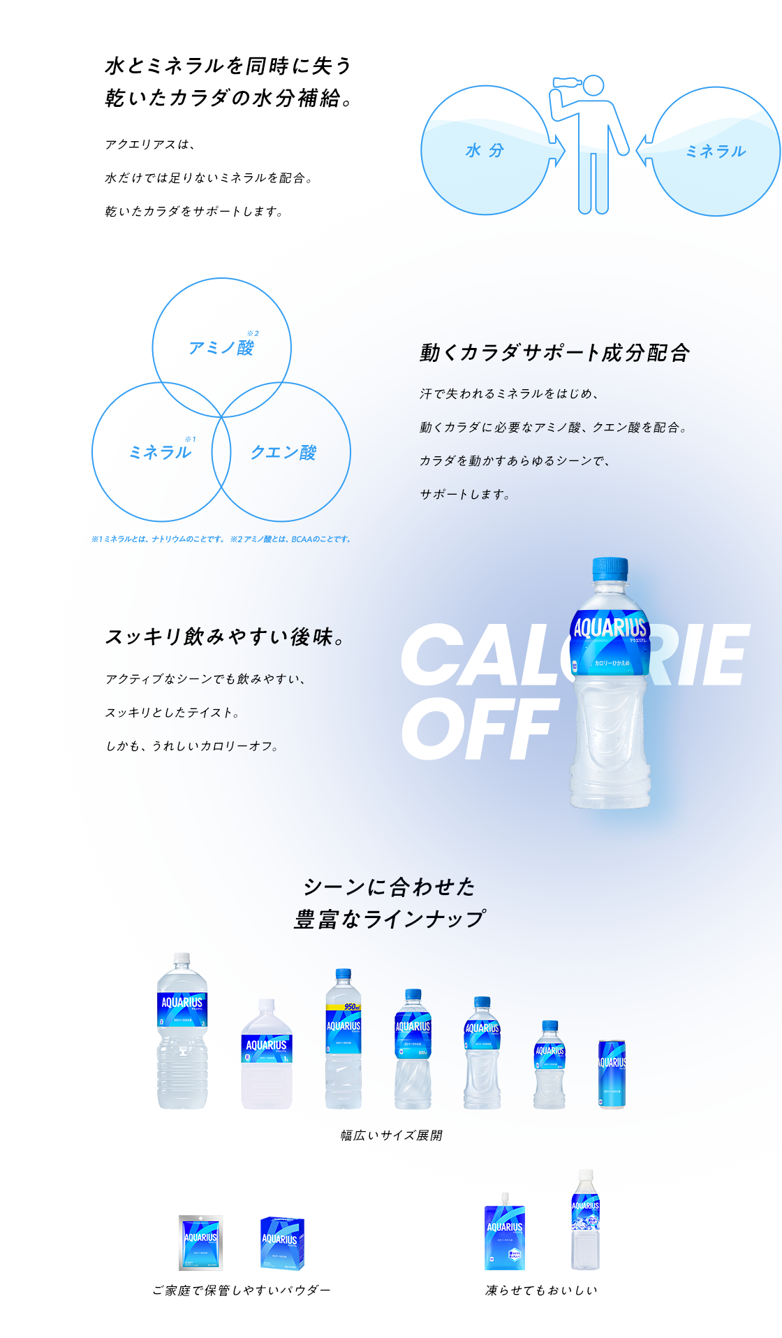 水とミネラルを同時に失う 乾いたカラダの水分補給。  アクエリアスは、水だけでは足りないミネラルを配合。乾いたカラダをサポートします。  動くカラダサポート成分配合  汗で失われるミネラルをはじめ、 動くカラダに必要なアミノ酸、クエン酸を配合。 カラダを動かすあらゆるシーンで、サポートします。  スッキリ飲みやすい後味。 アクティブなシーンでも飲みやすい。スッキリとしたテイスト。しかも、うれしいカロリーオフ。 シーンに合わせた豊富なラインナップ 2Lから300mlのサイズ展開 ご家庭で保管しやすいパウダー 凍らせてもおいしい