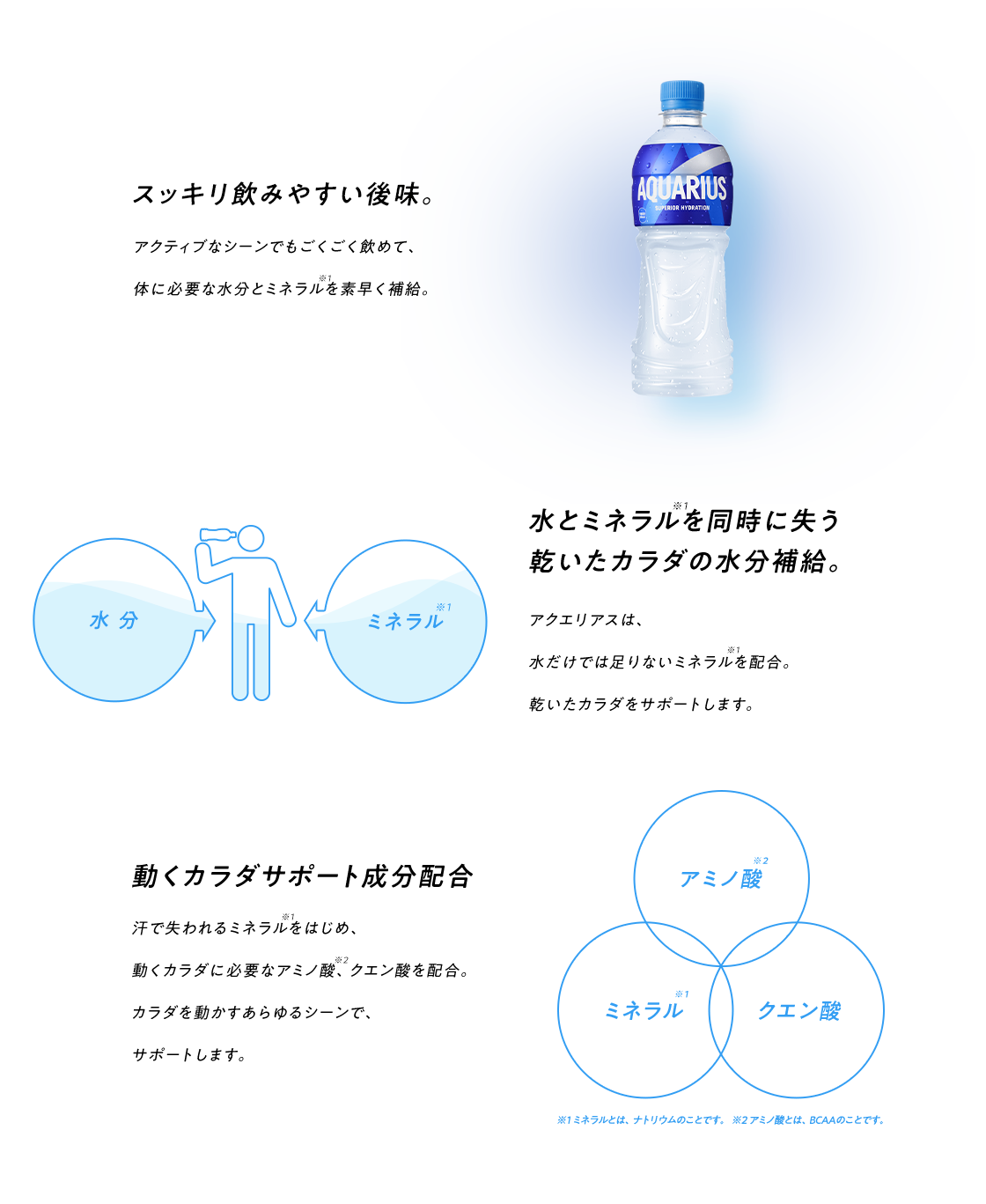 20年ぶりに味わいを大きくアップデート。スッキリ飲みやすい後味。アクティブなシーンでもごくごく飲めて、体に必要な水分とミネラルを素早く補給。水とミネラルを同時に失う乾いたカラダの水分補給。アクエリアスは、水だけでは足りないミネラルを配合。乾いたカラダをサポートします。動くカラダサポート成分配合。汗で失われるミネラルをはじめ、動くカラダに必要なアミノ酸、クエン酸を配合。カラダを動かすあらゆるシーンで、サポートします。シーンに合わせた豊富なラインナップ。2Lから300mlのサイズ展開ご家庭で保管しやすいパウダー。凍らせてもおいしい