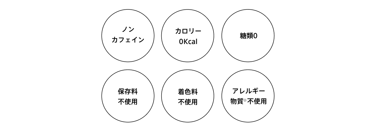 カロリー0、糖類0、アレルギー物質※不使用