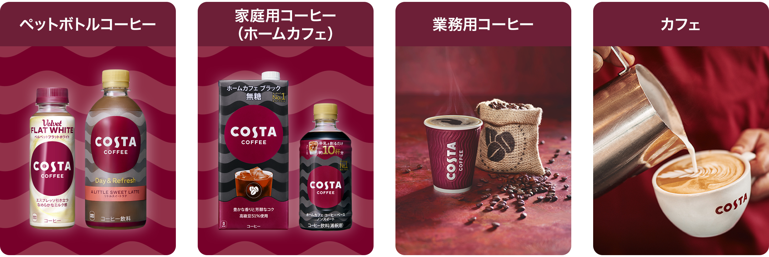 ペットボトルコーヒー,家庭用コーヒー（ホームカフェ）,業務用コーヒー,カフェ