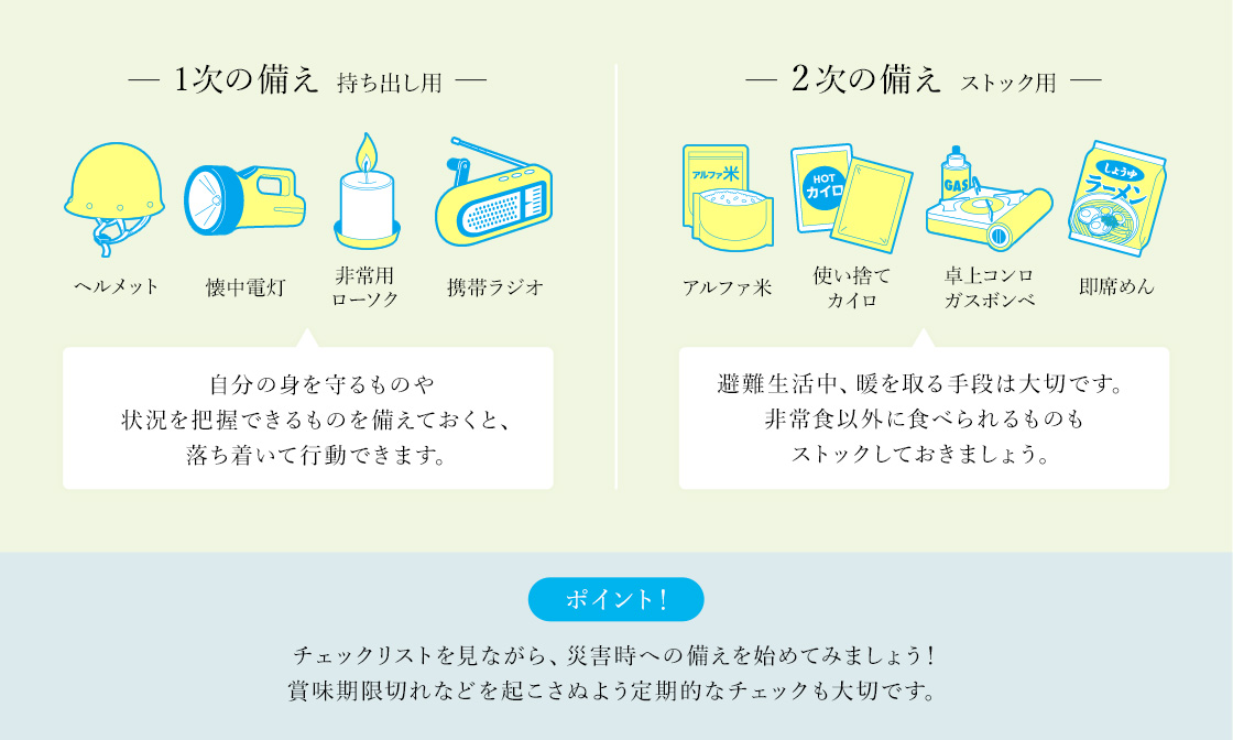1次の備え持ち出し用|自分の身を守るものや|状況を把握できるものを備えておくと、|落ち着いて行動できます。|2次の備えストック用|避難生活中、暖を取る手段は大切です。|非常食以外に食べられるものも|ストックしておきましょう。|ポイント!|チェックリストを見ながら、災害時への備えを始めてみましょう!|賞味期限切れなどを起こさぬよう定期的なチェックも大切です。|※消防庁 防災マニュアル-震災対策啓発資料-