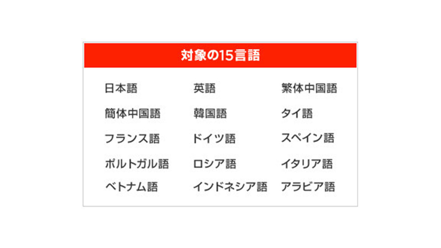 コカ・コーラの自動販売機の言語選択画面