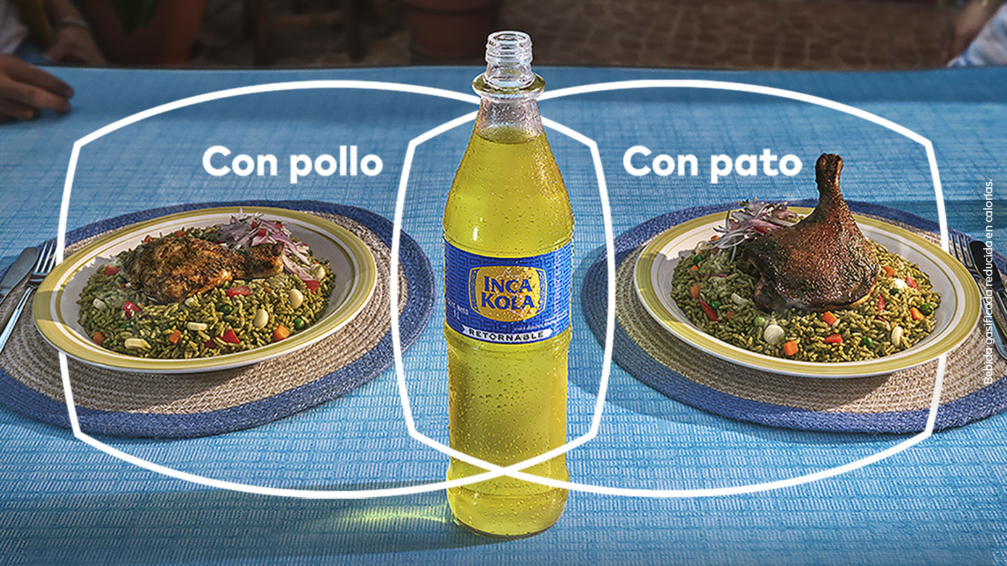 Sobre una mesa, están dispuestos dos platos de comida. Uno con Arroz con Pollo, y otro con Arroz con pato. Están acompañados por una botella retornable de Inca Kola.